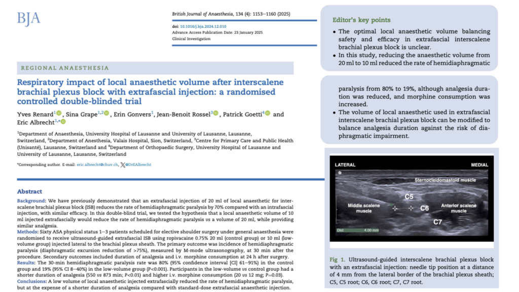 Lower volume, lower risk? Balancing analgesia and respiratory impact in interscalene blocks