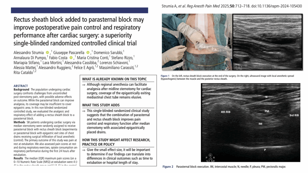 Better together: Parasternal and rectus sheath blocks improve post-sternotomy pain and breathing