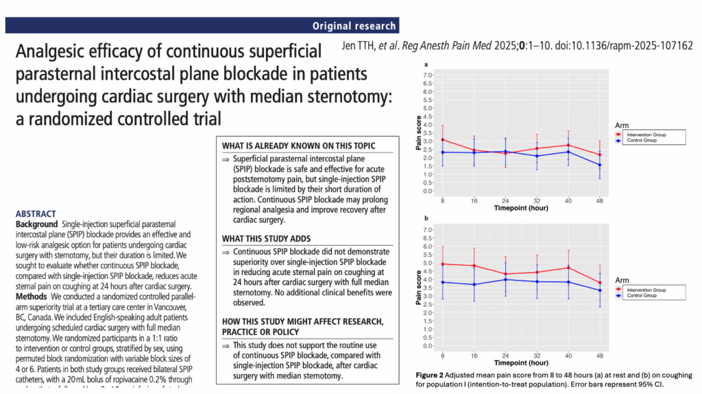 Continuous SPIP catheters after sternotomy: does extending the block offer any real benefit?